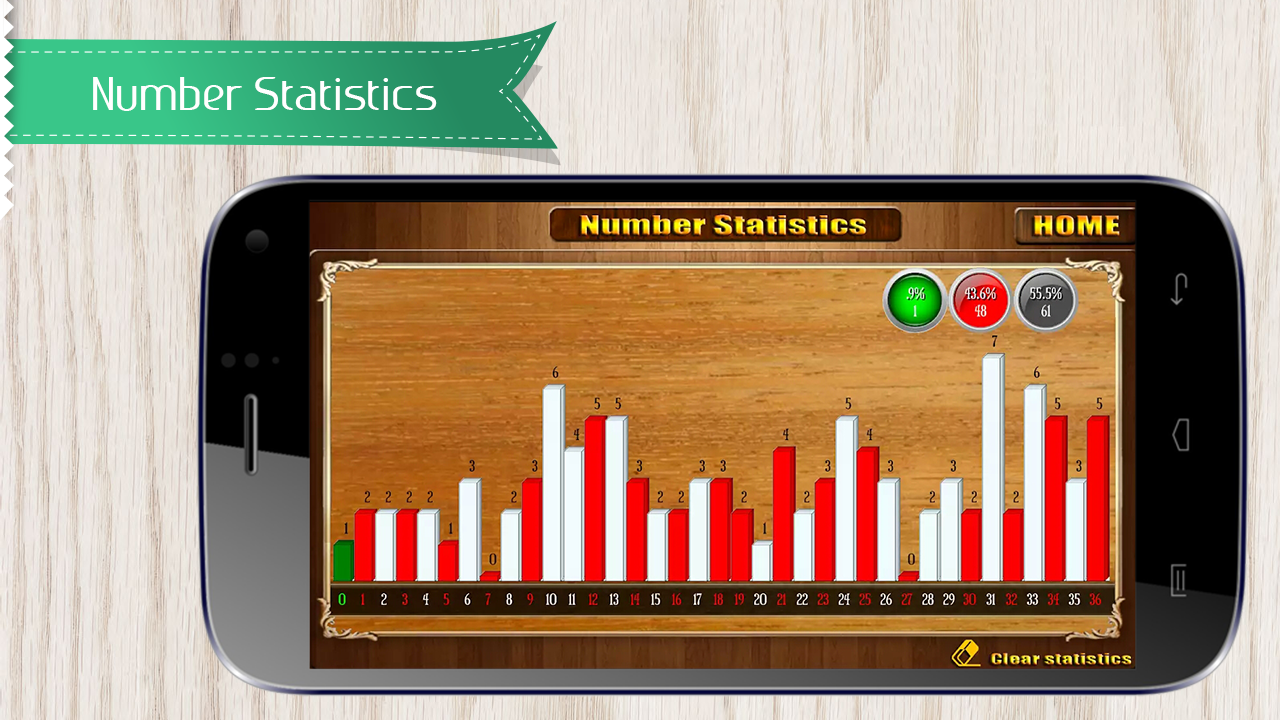 Roulette screenshot