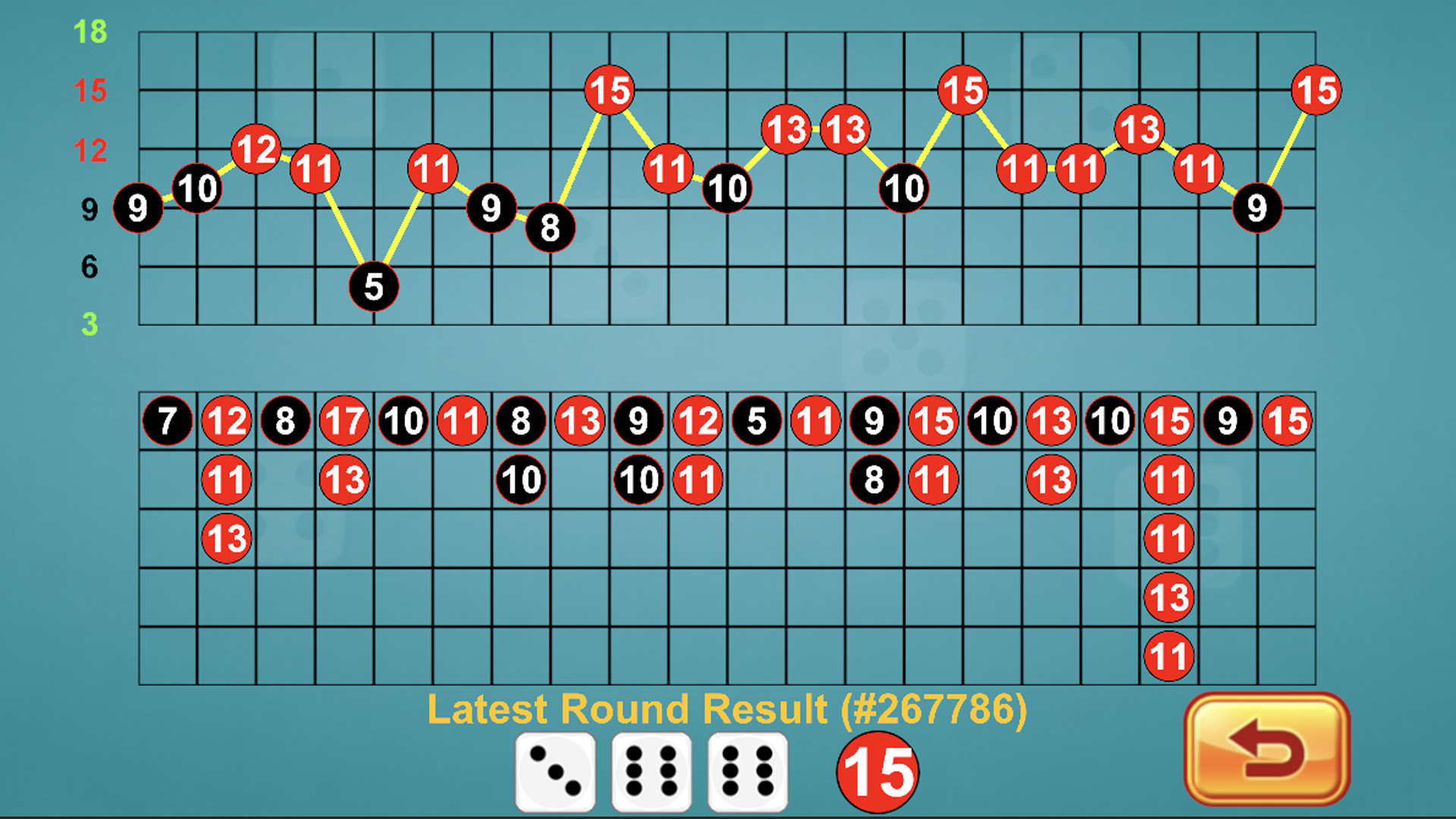 Sicbo screenshot