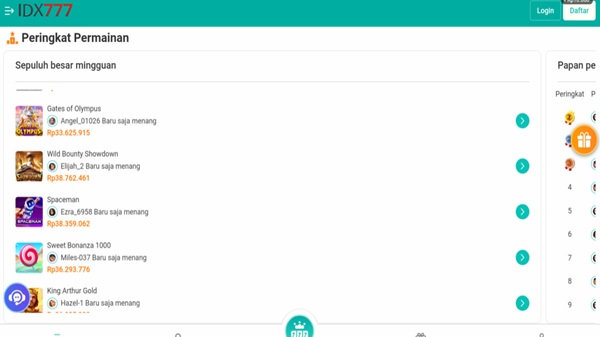 IDX777 screenshot