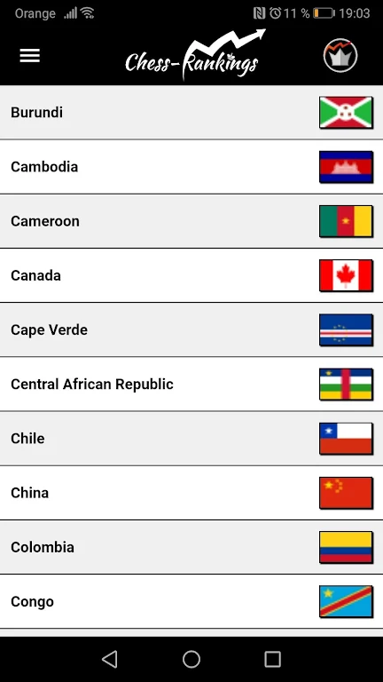 Chess-Rankings screenshot