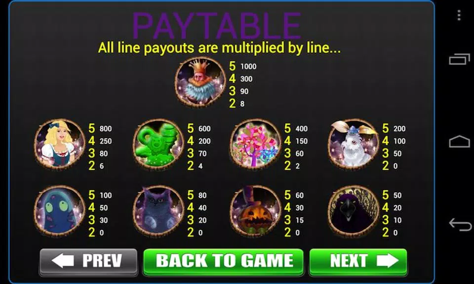 Alice in Magic World Slots-Vegas Slot Machine Game screenshot