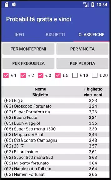 Probabilità Gratta e Vinci screenshot
