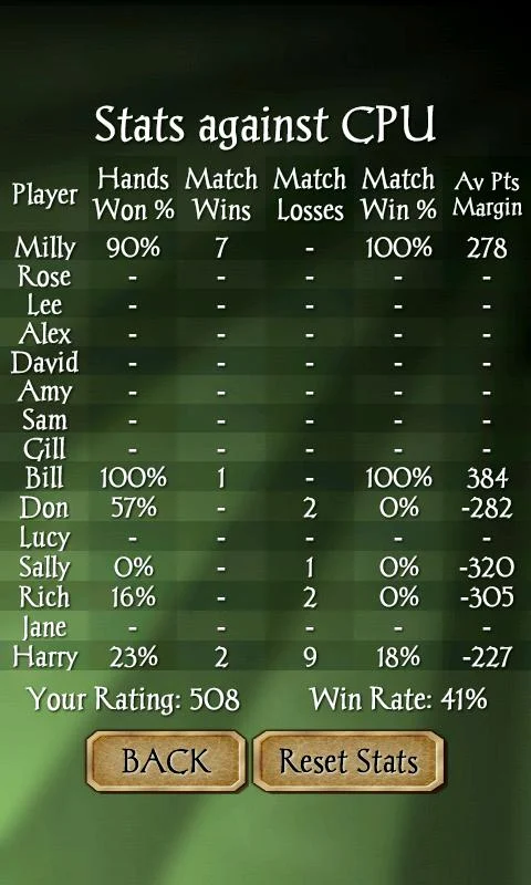 Gin Rummy Free Card Game screenshot