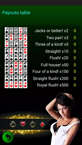 Adult Sexy Strip Poker screenshot